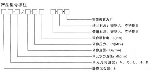 生水加热器