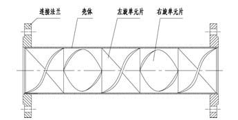 生水加热器