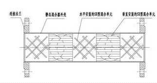 生水加热器