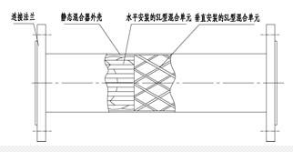 生水加热器