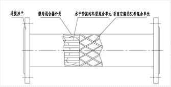 生水加热器