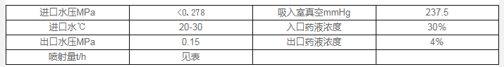 生水加热器