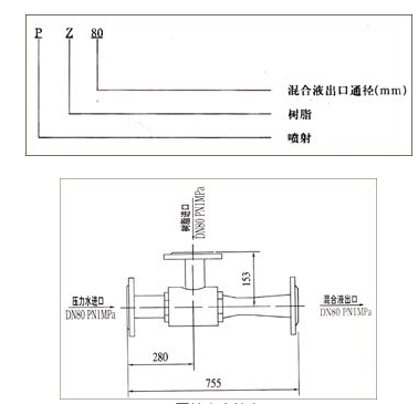 生水加热器