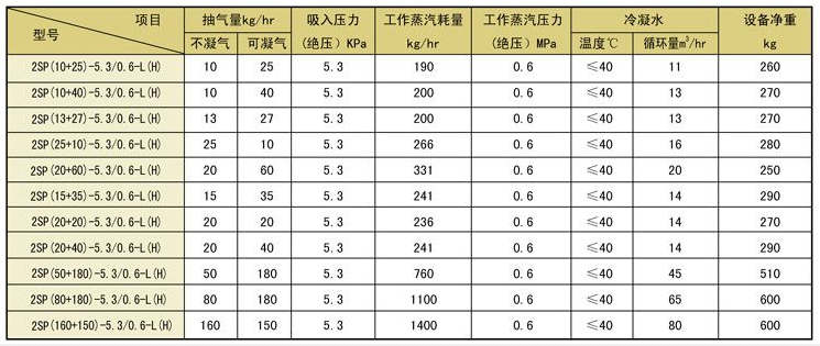 生水加热器