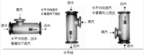 蒸汽减温器