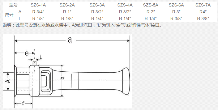 蒸汽减温器