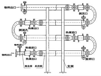 蒸汽减温器