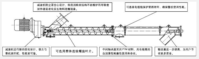 蒸汽减温器