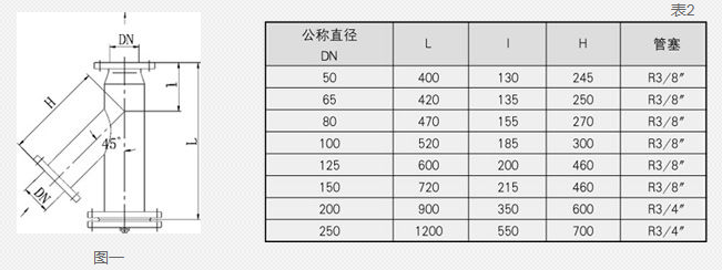 蒸汽减温器