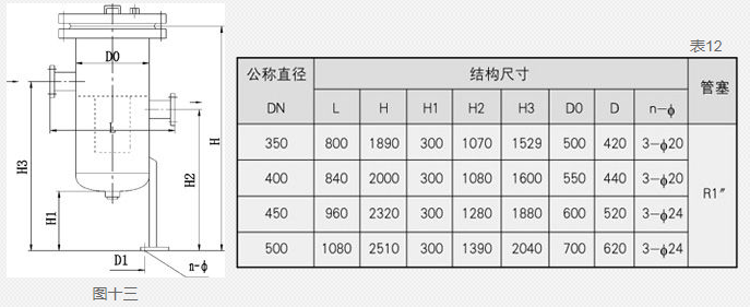 蒸汽减温器