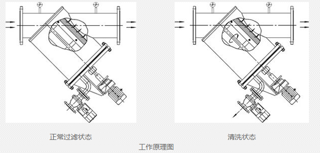 蒸汽减温器