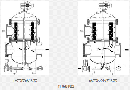 蒸汽减温器