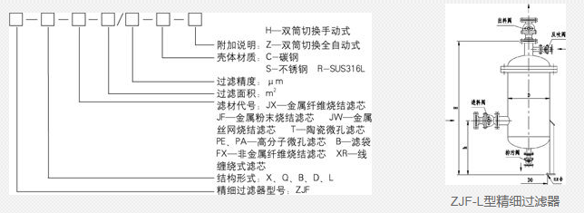 蒸汽减温器