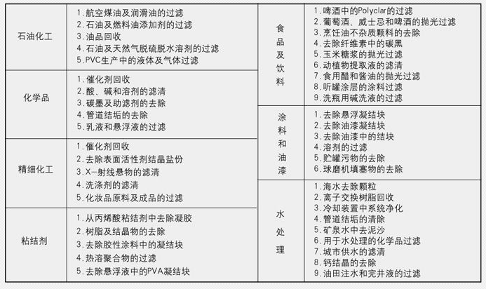 蒸汽减温器