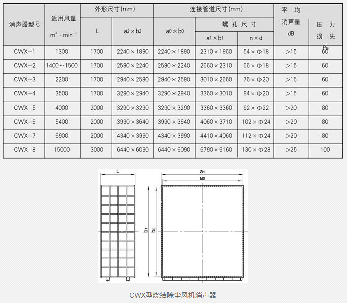 汽水混合器