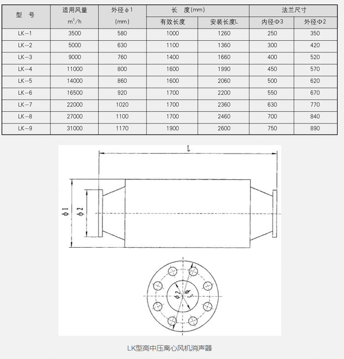 汽水混合器