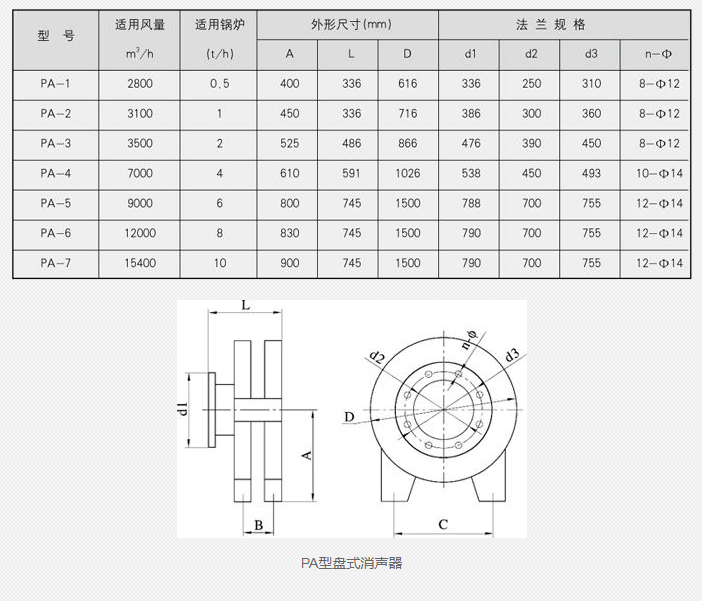 汽水混合器