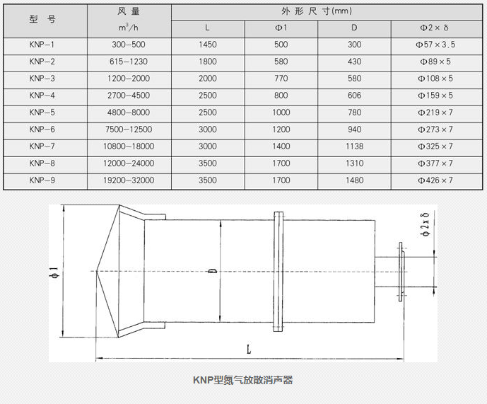 汽水混合器