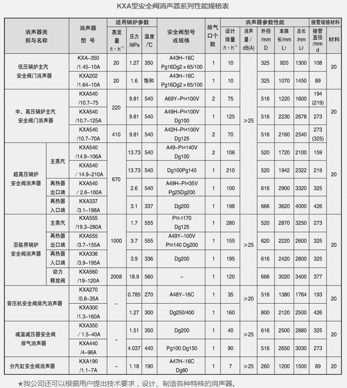 汽水混合器