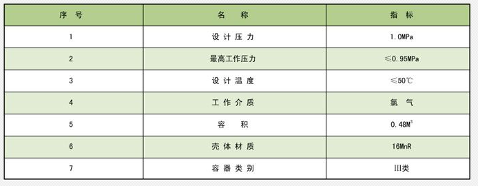 汽水混合器