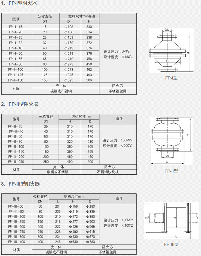 生水加热器