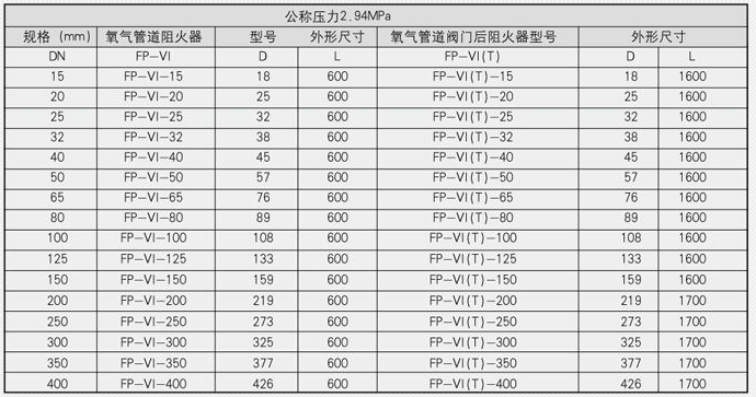 生水加热器