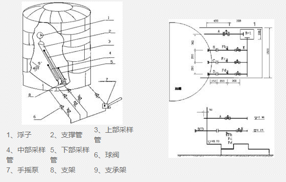  生水加热器