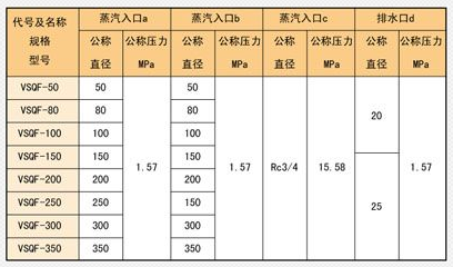 生水加热器