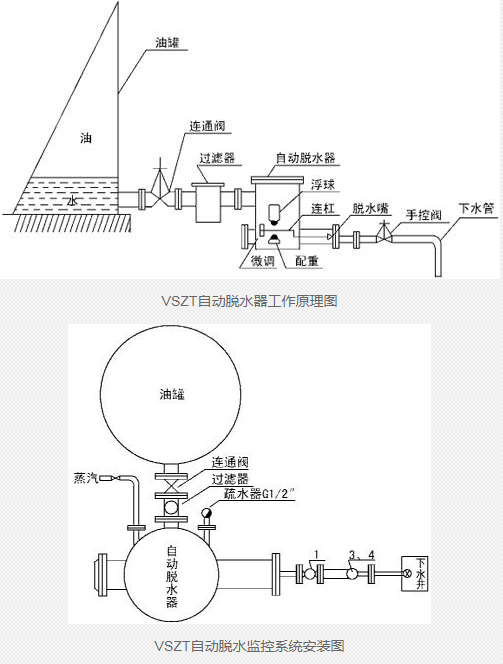 生水加热器