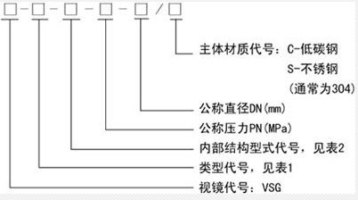 生水加热器