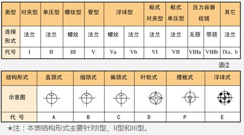 生水加热器